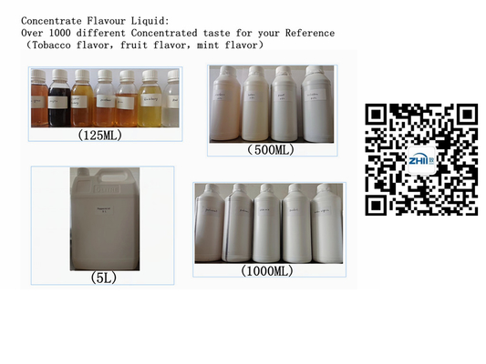 Food Grade Cooling Agent WS23 CAS 51115-67-4 Cooler WS 23/WS23/WS-23 Powder